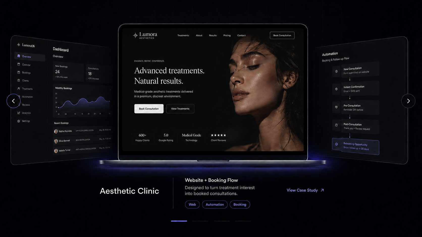 Aesthetic Clinic — website and booking flow project