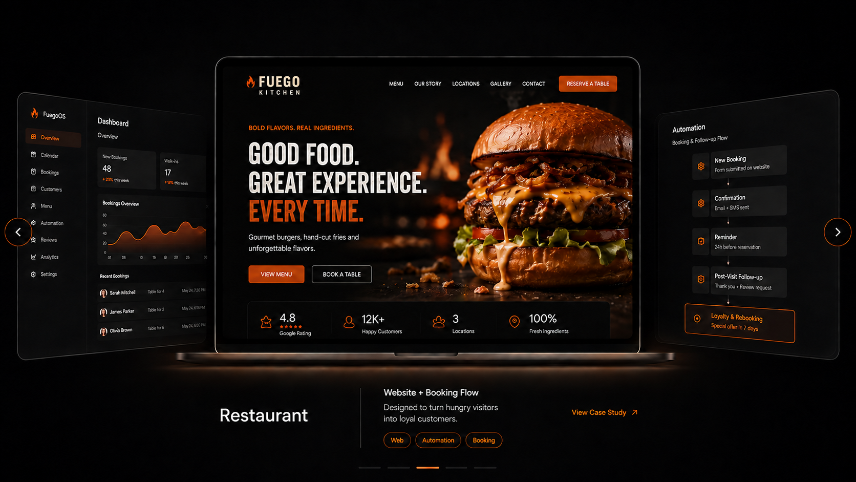 Restaurant — website and booking flow project