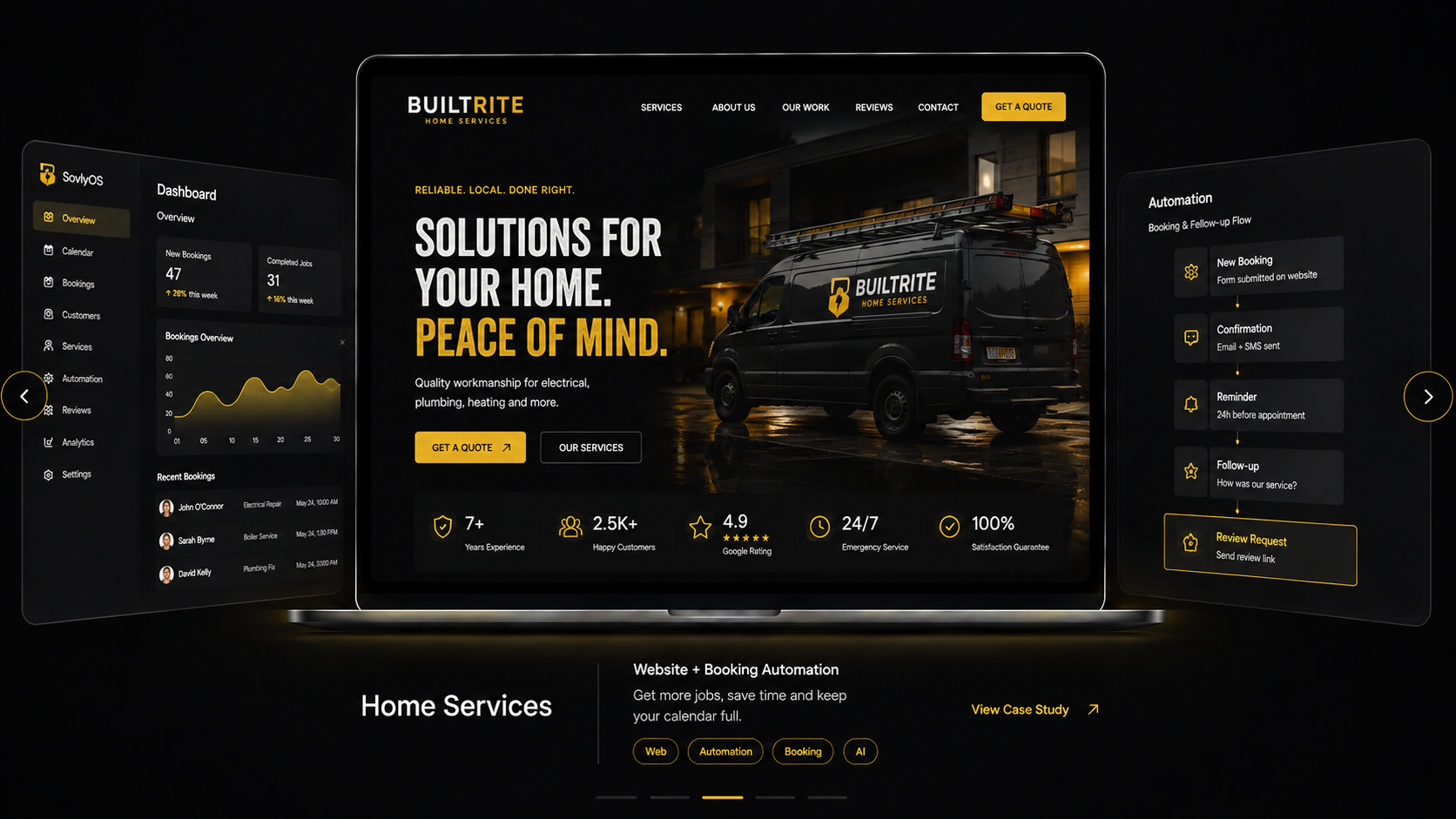 Home Services — website and booking automation project