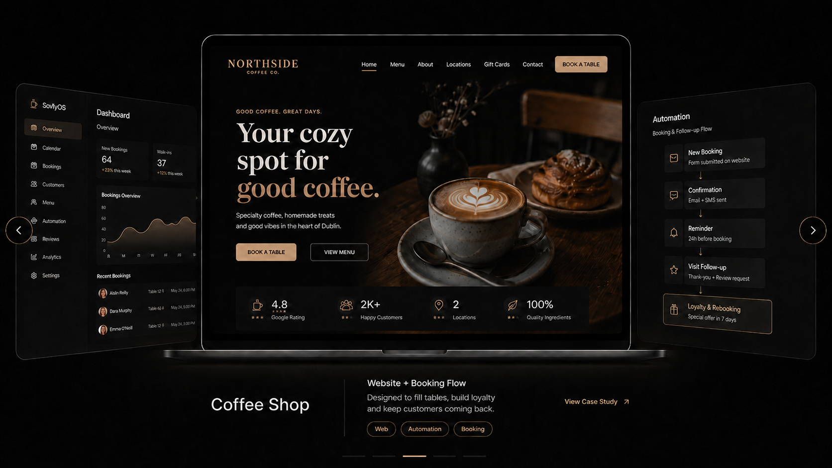Coffee Shop — website and booking flow project