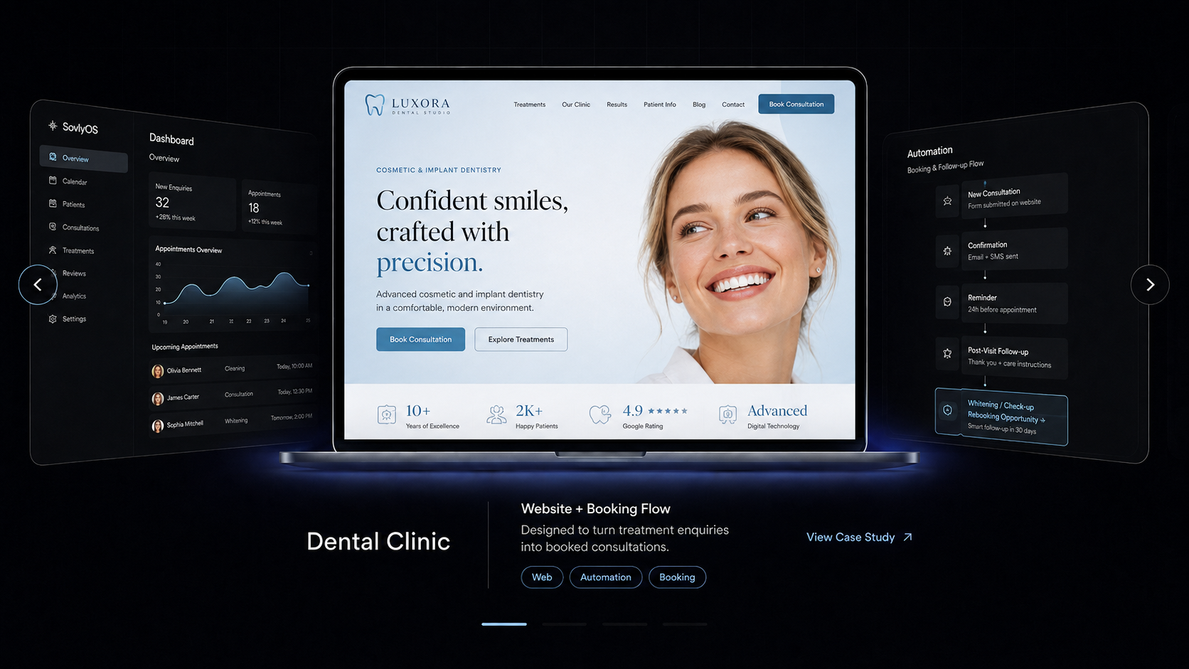 Dental Clinic — website and booking flow project